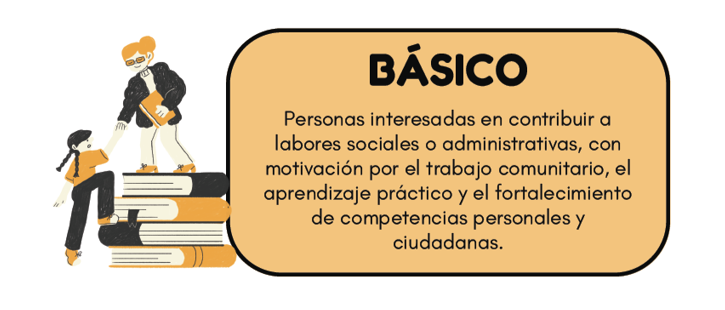 Nivel Básico