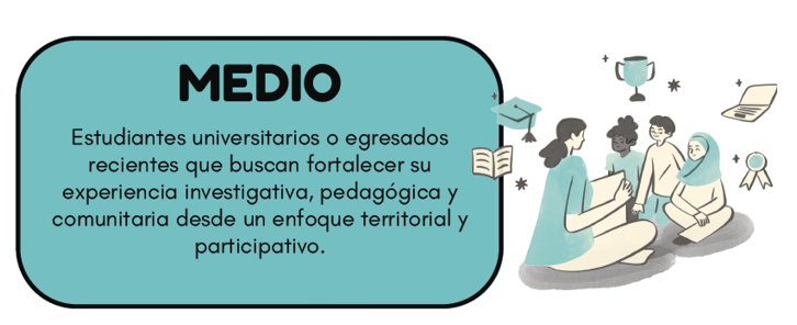 Nivel Medio